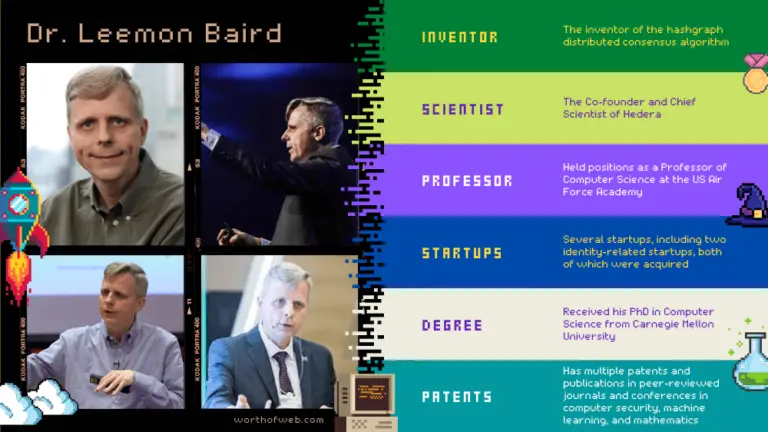 dr leemon baird bio