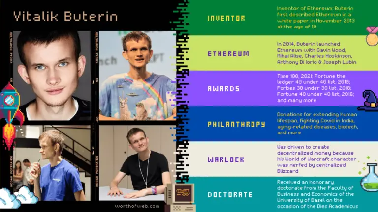 vitalik buterin bio