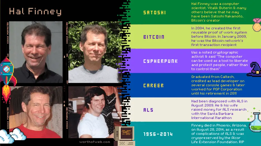 hal finney bio